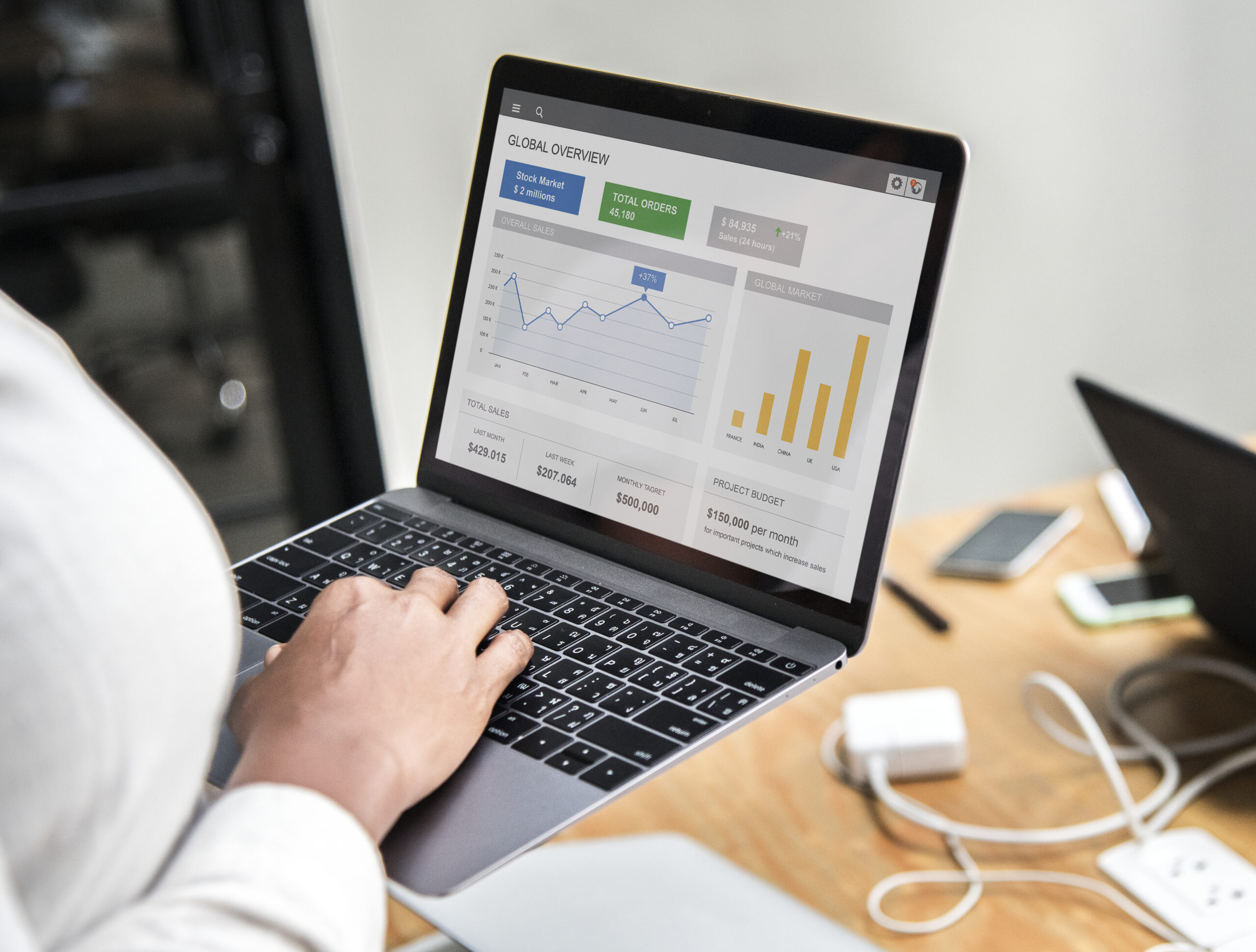 Meta Ads para principiantes: cómo lanzar tu primera campaña rentable